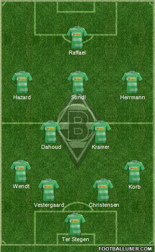 Borussia Mönchengladbach Formation 2017