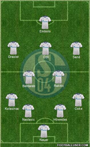 FC Schalke 04 Formation 2017