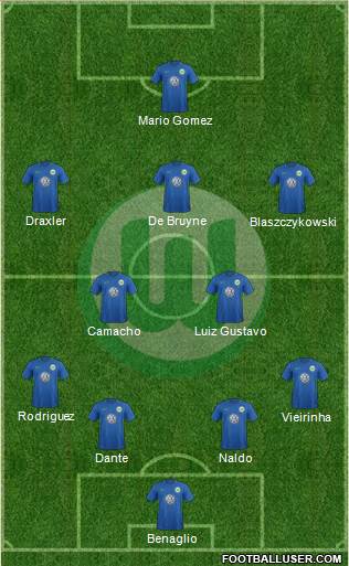 VfL Wolfsburg Formation 2017