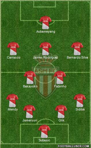 AS Monaco FC Formation 2017