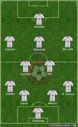 OGC Nice Côte d'Azur Formation 2017