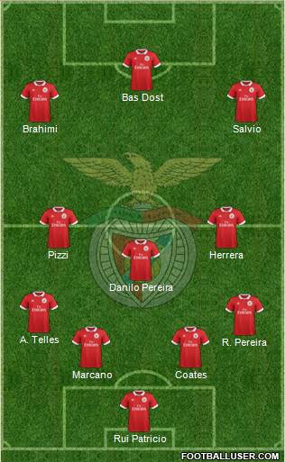 Sport Lisboa e Benfica - SAD Formation 2017