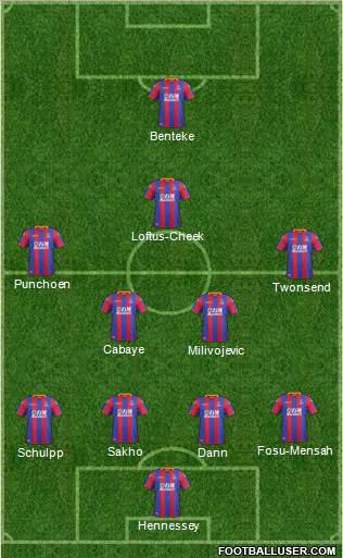 Crystal Palace Formation 2017