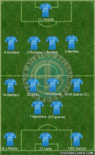 Belgrano de Córdoba Formation 2017