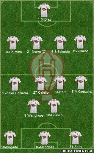 Huracán Formation 2017