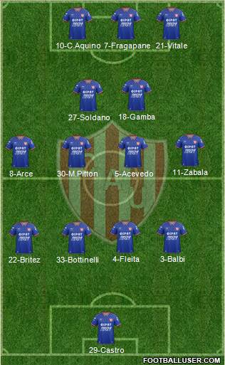 Unión de Santa Fe Formation 2017