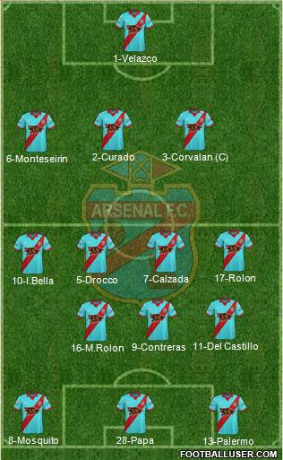 Arsenal de Sarandí Formation 2017