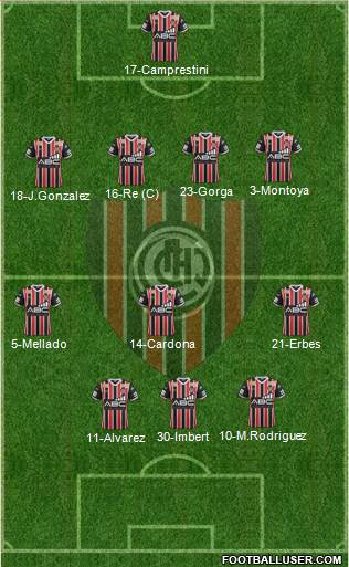 Chacarita Juniors Formation 2017