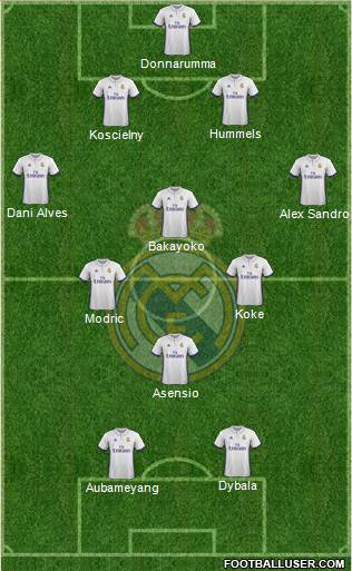 R. Madrid Castilla Formation 2017