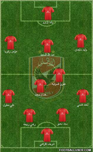 Al-Ahly Sporting Club Formation 2017