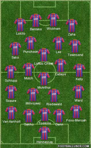 Crystal Palace Formation 2017