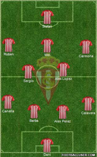 Real Sporting S.A.D. Formation 2017