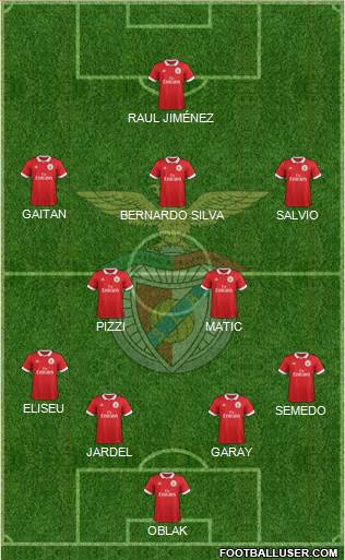 Sport Lisboa e Benfica - SAD Formation 2017