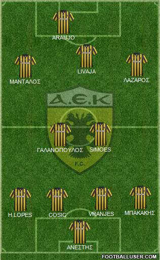 AEK Athens Formation 2017