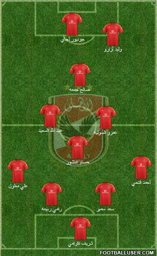 Al-Ahly Sporting Club Formation 2017