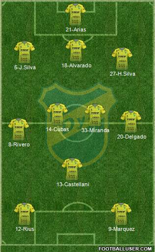 Defensa y Justicia Formation 2017