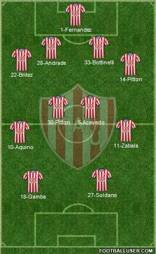 Unión de Santa Fe Formation 2017