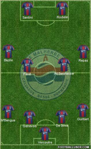 Stade Malherbe Caen Basse-Normandie Formation 2017