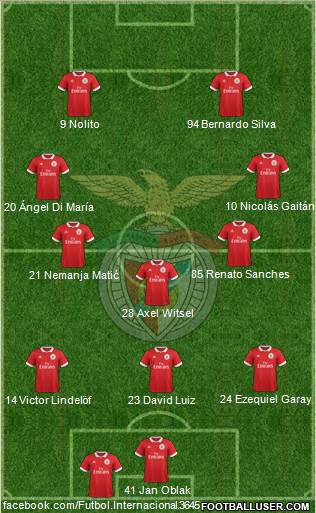 Sport Lisboa e Benfica - SAD Formation 2017