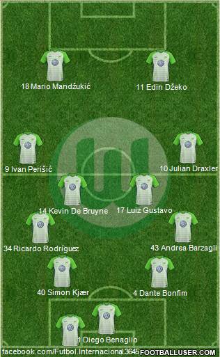 VfL Wolfsburg Formation 2017