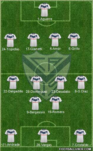 Vélez Sarsfield Formation 2017