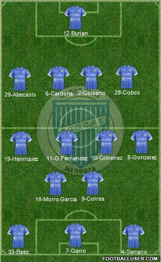 Godoy Cruz Antonio Tomba Formation 2017