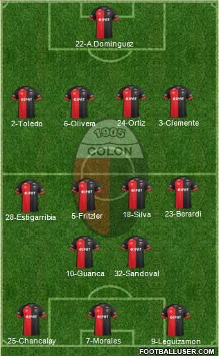 Colón de Santa Fe Formation 2017