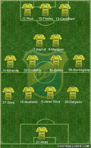 Defensa y Justicia Formation 2017