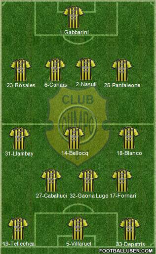 Olimpo de Bahía Blanca Formation 2017