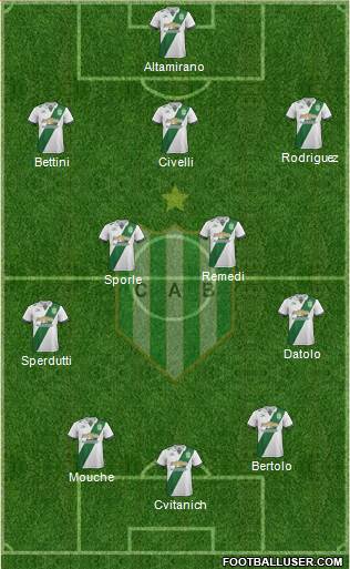 Banfield Formation 2017