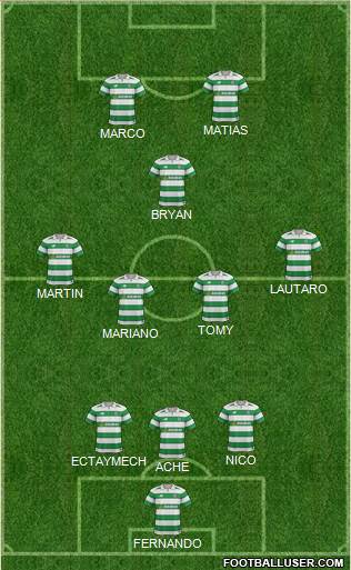 Celtic Formation 2017