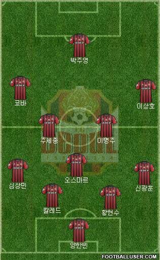 FC Seoul Formation 2017