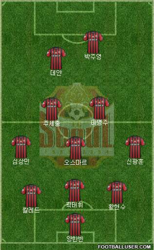 FC Seoul Formation 2017