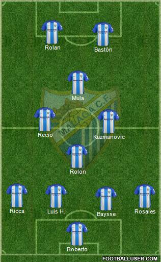 Málaga C.F., S.A.D. Formation 2017