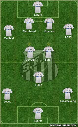 Santos FC Formation 2017