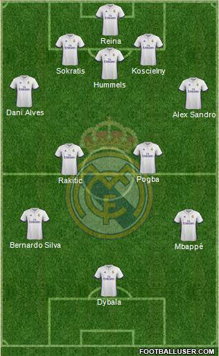 R. Madrid Castilla Formation 2017