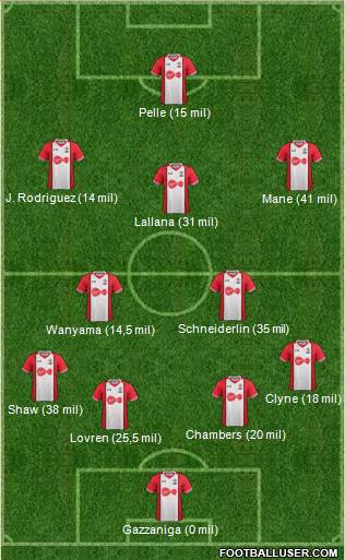 Southampton Formation 2017