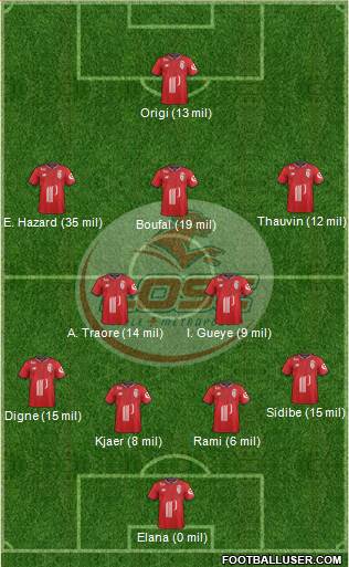 LOSC Lille Métropole Formation 2017