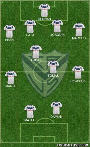 Vélez Sarsfield Formation 2017