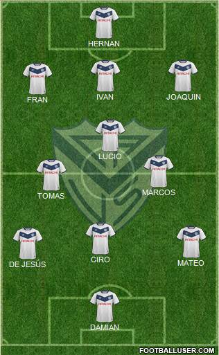 Vélez Sarsfield Formation 2017