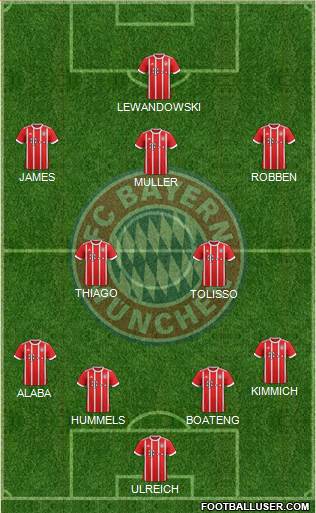 FC Bayern München Formation 2017