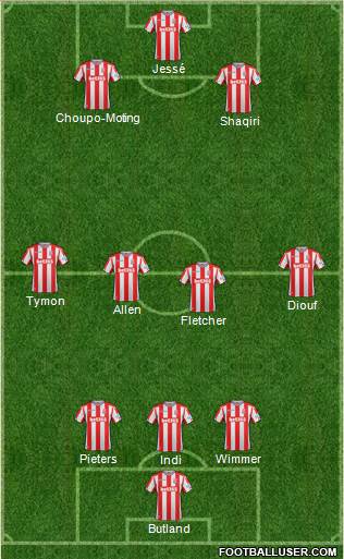 Stoke City Formation 2017