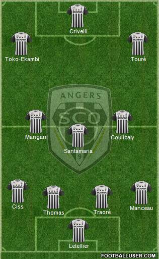 Angers SCO Formation 2017