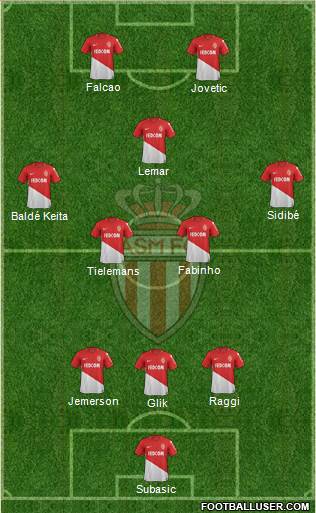 AS Monaco FC Formation 2017