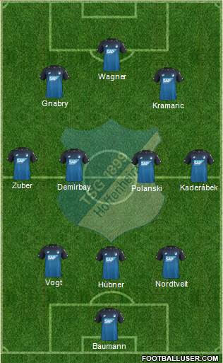 TSG 1899 Hoffenheim Formation 2017