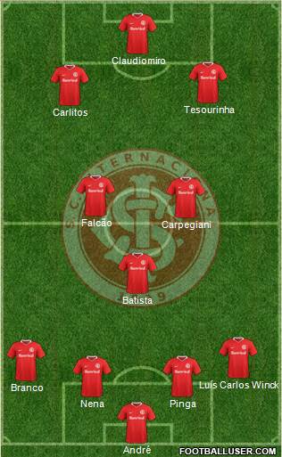 SC Internacional Formation 2017