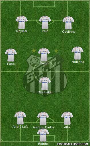 Santos FC Formation 2017