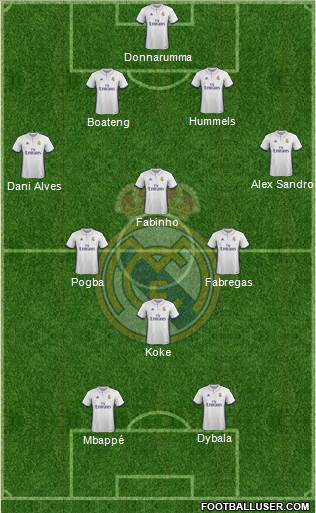 R. Madrid Castilla Formation 2017