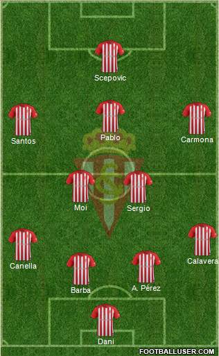 Real Sporting S.A.D. Formation 2017