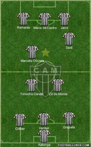 C Atlético Mineiro Formation 2017